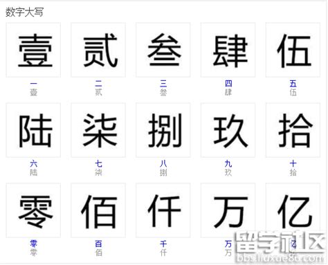 數字2|大写数字